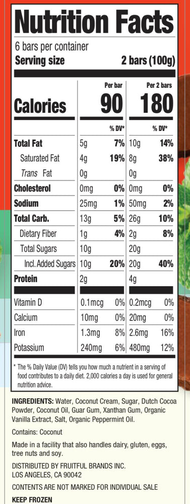 
                    
                      Fudgin' Fudgy nutrition label box
                    
                  